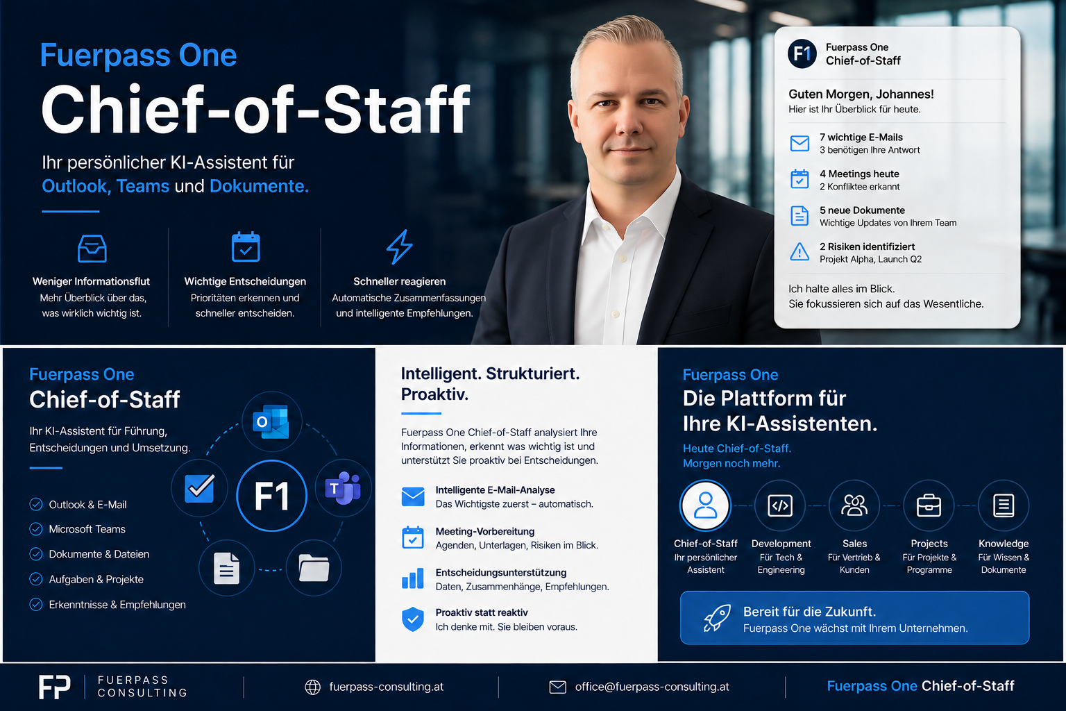 Fuerpass One Chief-of-Staff — Produktübersicht